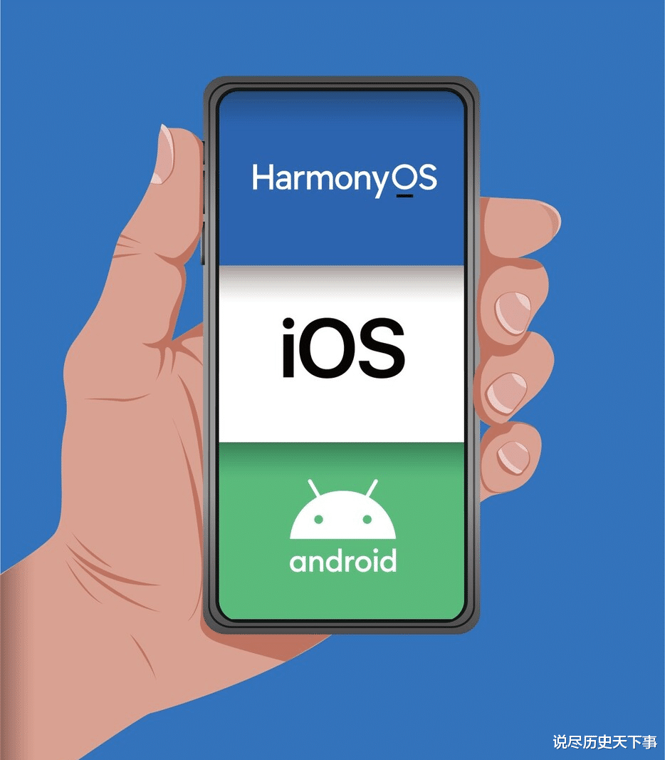 华为鸿蒙系统|谷歌威胁,鸿蒙必须国内平台化,应禁止不兼容鸿蒙的手机销售