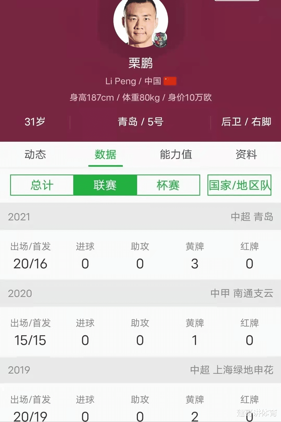 山东泰山|李金羽考察鲁能青训高大中卫！鲁能青训官方：他为鲁能青训创纪录