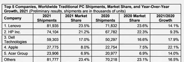 联想|“杨柳”战术性后撤：联想事件不了了之？