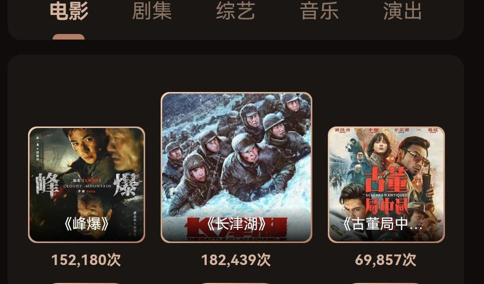 王一博|微博之夜竞争激烈:肖战两部作品断层第一,王一博任嘉伦不相上下