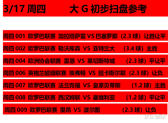 埃弗顿|3/17 周四欧罗巴，英超1-2  1-1纽卡斯尔继续斩杀埃弗顿？