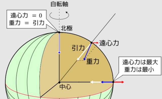地球有4亿亿吨黄金,人均超500万吨,为何挖金矿却很艰难?