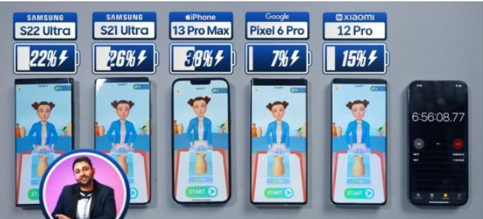 iphone|五大顶级旗舰续航测是，iPhone呈现碾压趋势，小米三星谁更强？