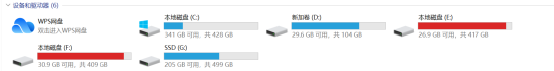 ssd|250GB可能真不够了！硬盘扩容你选多大容量？