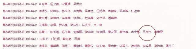 吕良伟|一婚娶周海媚，二婚娶邝美云，三婚娶富婆，吕良伟的人生有多精彩