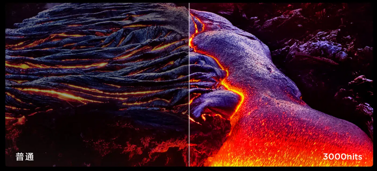 Mini LED|MiniLED电视哪家强？TCL、华为纷纷上榜