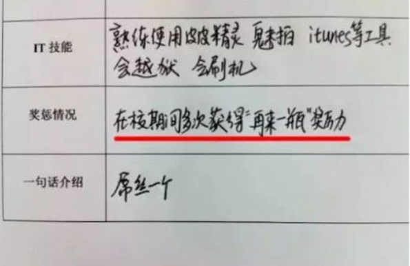 国企|国企HR直言:大学生这样的简历我不要,名校毕业的也不录用