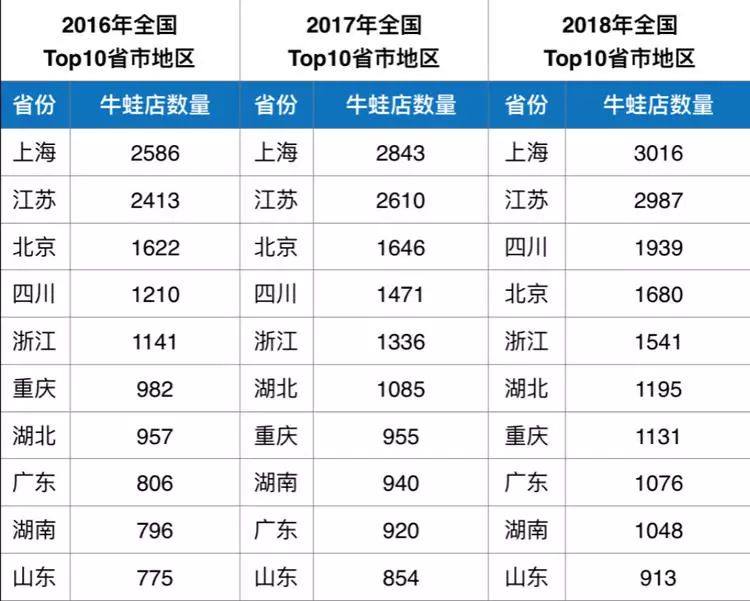 想吃肉又害怕发胖?这种脂肪低到惊人的肉类,天南地北都叫好!