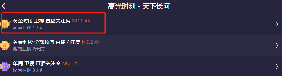 天下长河|用“放大镜”看《天下长河》被抠到极致的细节震撼了,比剧情还绝