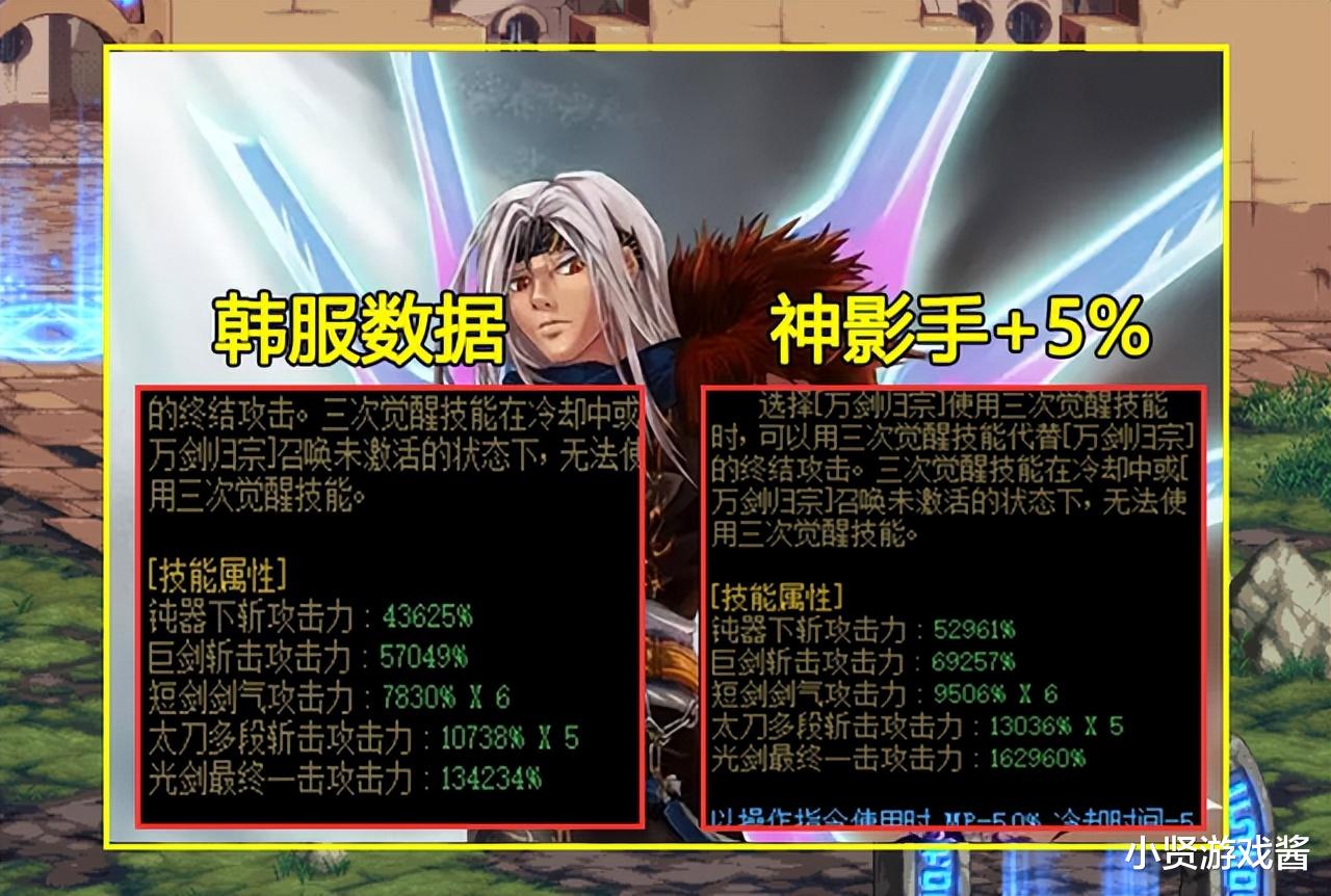 剑魂|DNF:红眼、剑魂加强上热榜了!不配加强受高赞,2大原因成祸首