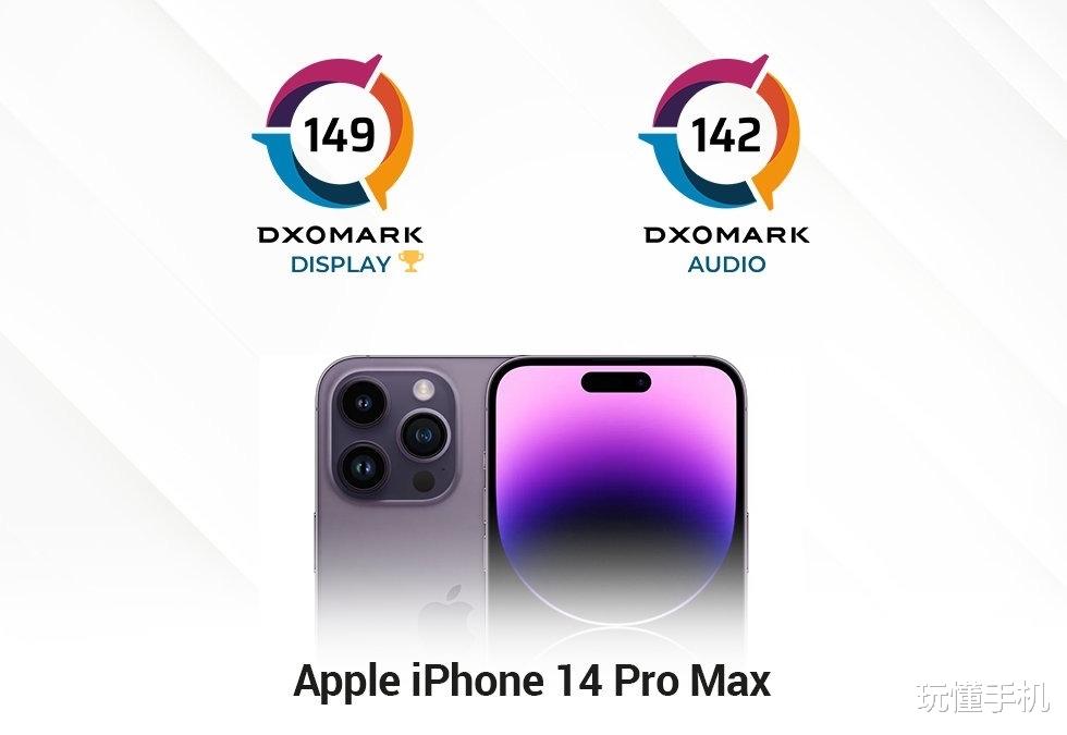 iPhone 14 Pro Max 的DXOMARK屏幕得分全球第一