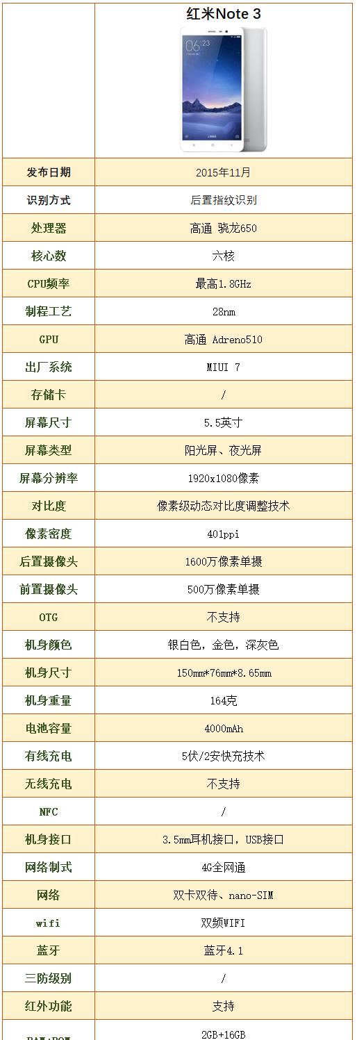 红米手机|mce8是小米什么型号？