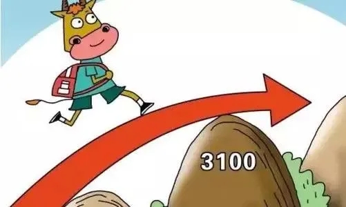 周末迎来六大利好、下周有望打破僵局、冲击3200