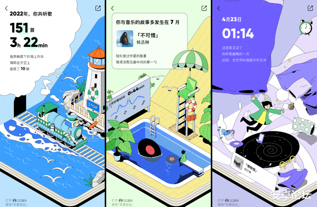 微博|QQ音乐年度报告出炉，结果压力来到了网易云音乐这边