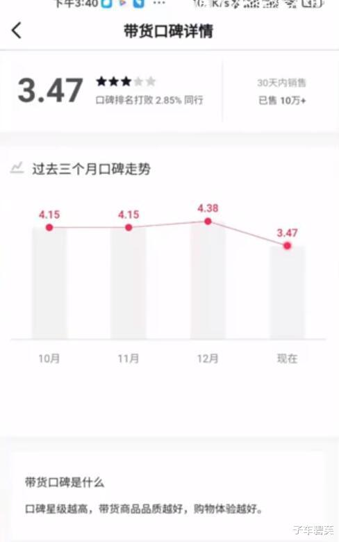 陈亚男|凉透了？陈亚男口碑分暴跌至3.47，彻底无法直播带货