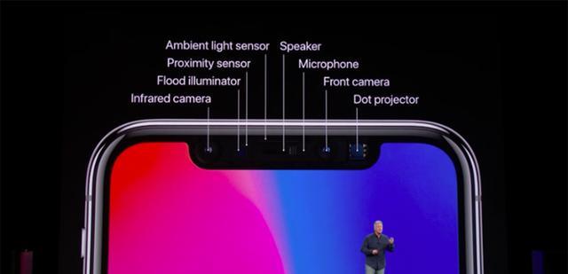 筆記本|蘋果終于拋棄“劉海”設計！iPhone14Pro對比13Pro，差距太明顯