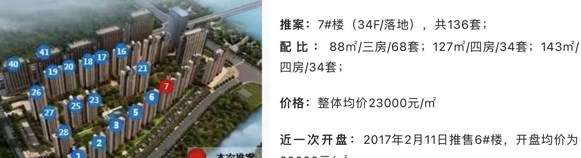 中海寰宇天下,2.7W成交,高新区的二手天花板?