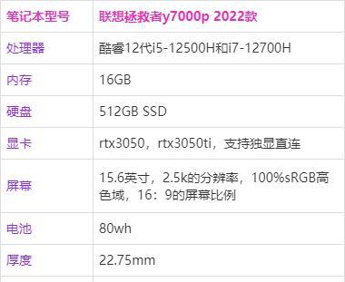 游戏本|联想拯救者y7000p2022款怎么样?售价和配置参数评测介绍