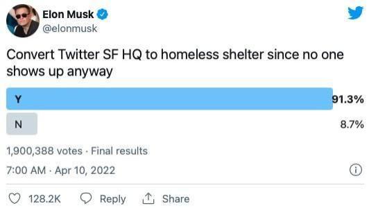 Python|马斯克：感染新冠不是挡箭牌，不允许再居家办公
