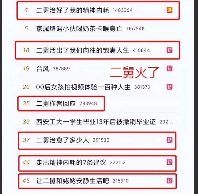 火遍全网的“二舅”人设翻车了?文案被曝涉嫌抄袭,作者做出回应