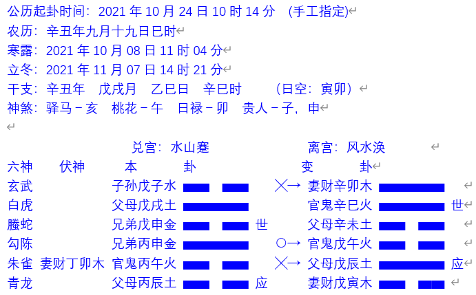 贞丰|周易卦例：某硕士毕业考博和找工作记录