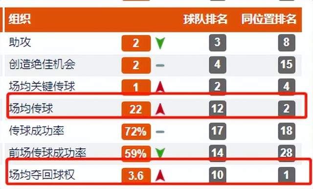 郭田雨|山东泰山新援解析：完美适应郝伟战术，曲线救国弥补郭田雨空白