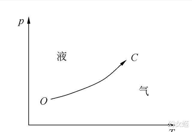 天空再度出现“丁达尔”现象!对人类来说不是好事,专家感到担忧