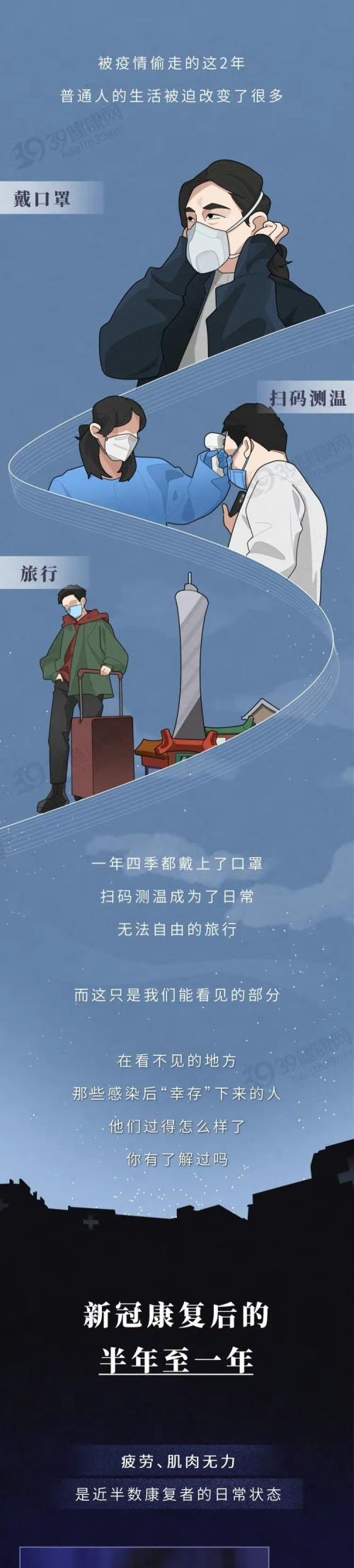 后遗症|新冠幸存者自述：病好了，“后遗症”却没离开，令人心疼「漫画」