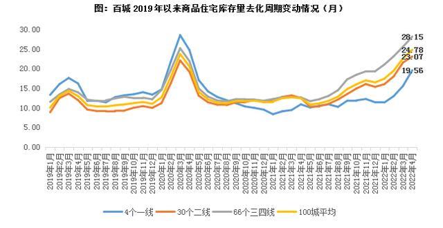 鹰潭|公开鼓励“首付分期”第一城，出现了！又消失了！