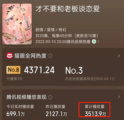 黄子韬|播放量3000万!男主五官齐飞,也阻挡不了观众对宋祖儿新剧真香