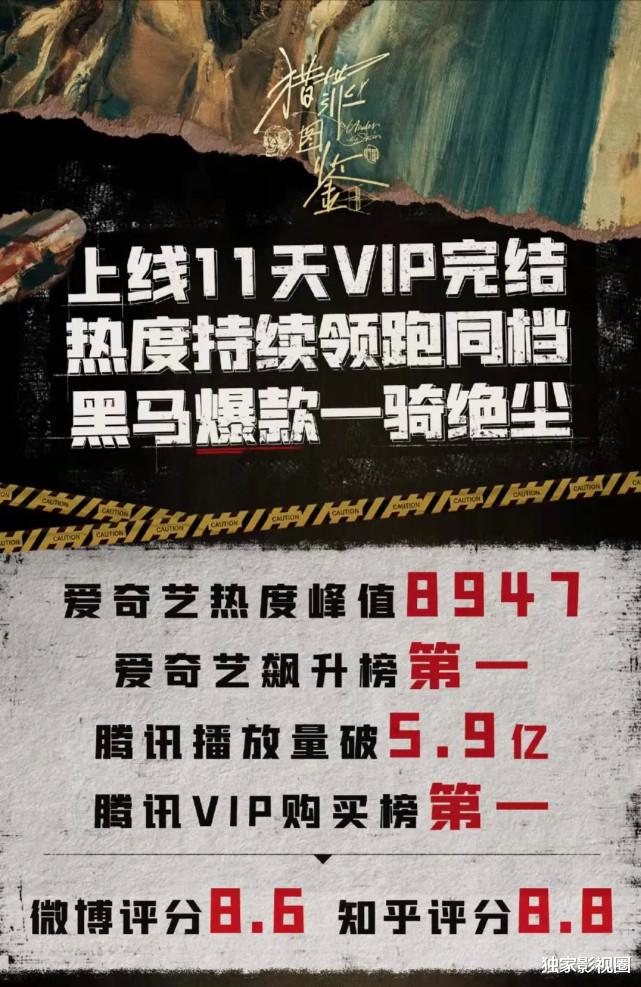 |除了《猎罪图鉴》中的画像师,杨紫和孙俪曾经演过的职业也挺特别