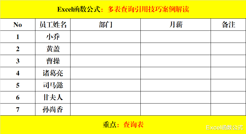 多表查询引用，我就用这个技巧，简单且实用！