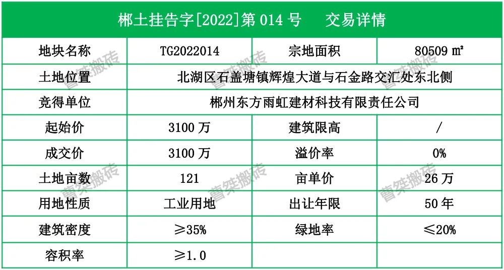 郴州|年产4.8亿!东方雨虹落子郴州石盖塘