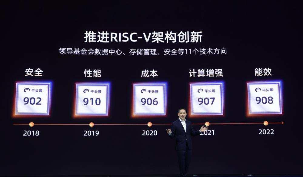 美的|人民日报呼吁起作用，阿里藏了10年的“底牌”揭开，美企希望落空