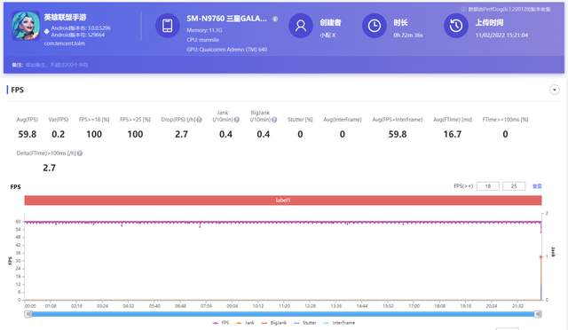 高通骁龙|iQOO 9的优秀你真的了解吗？其实不止这一星半点