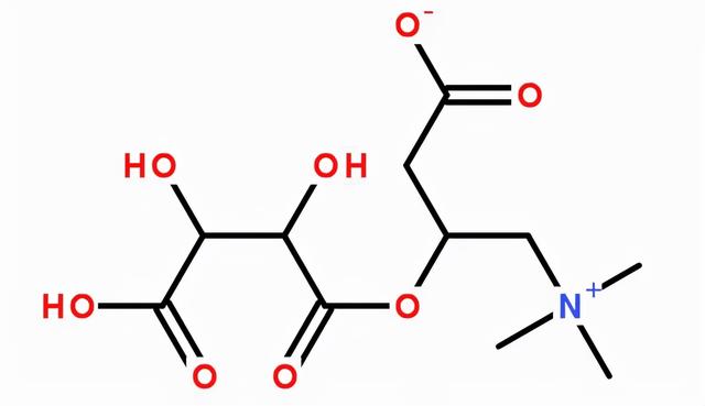 失眠|关于左旋肉碱酒石酸盐 (LCLT)在运动补剂中的作用与效果