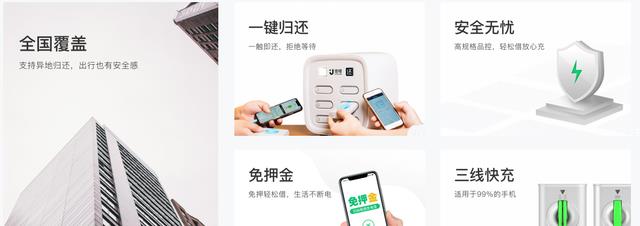 锂电池|手机电量剩一半就充好，还是快没电了再充电好？原理是什么？