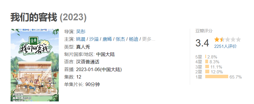 我们的客栈|3.4都嫌高，国产综艺的底线又被刷新了