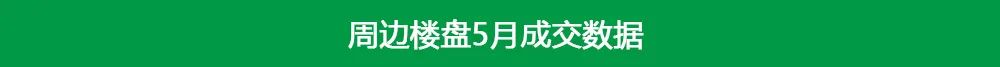 郴州|11.6亿！郴州西城门户二期地块流拍！