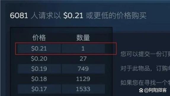 steam搬砖副业,内含全套讲解
