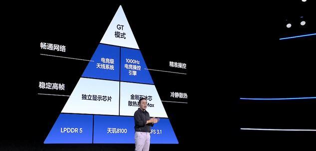 对开门冰箱|背靠国产巨头发展，1天卖出10万台，“国产黑马”正面对标红米K50