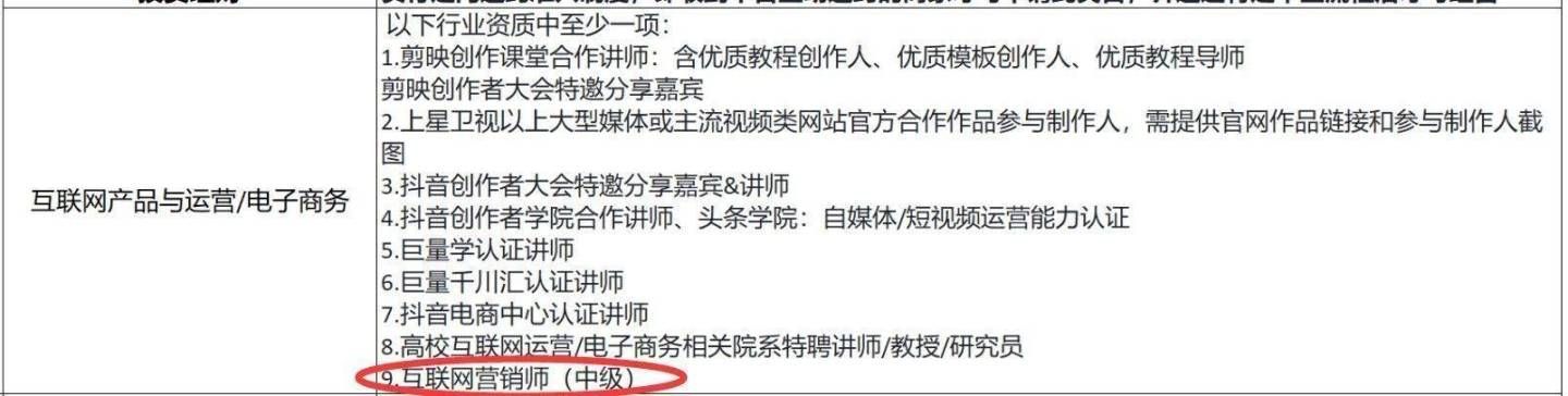 中国轻工业联合会|山寨证书？互联网营销师考证35问，盘点那些考证最常见的问题！