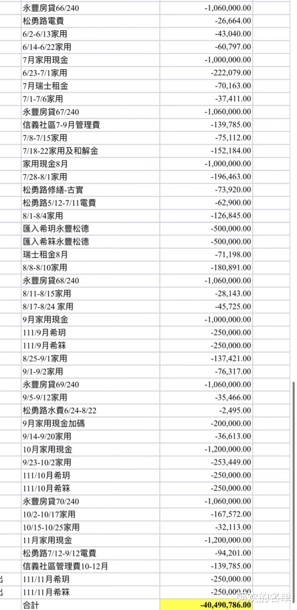 辣妹|汪小菲这窝囊气怕是要受一辈子