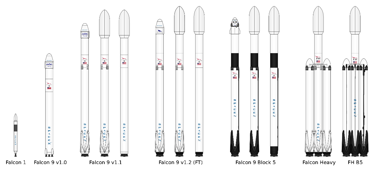 太空旅游离我们还远吗?附全球已实现太空旅游的游客列表
