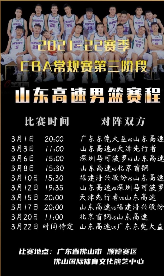 山东男篮|尘埃落定！山东队不顾球迷呼声，彻底放弃巩晓彬，徐长锁难堪大用