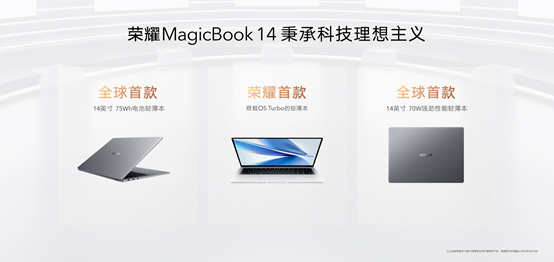 笔记本|性能续航双强轻薄本！全新荣耀MagicBook 14 锐龙版正式发布