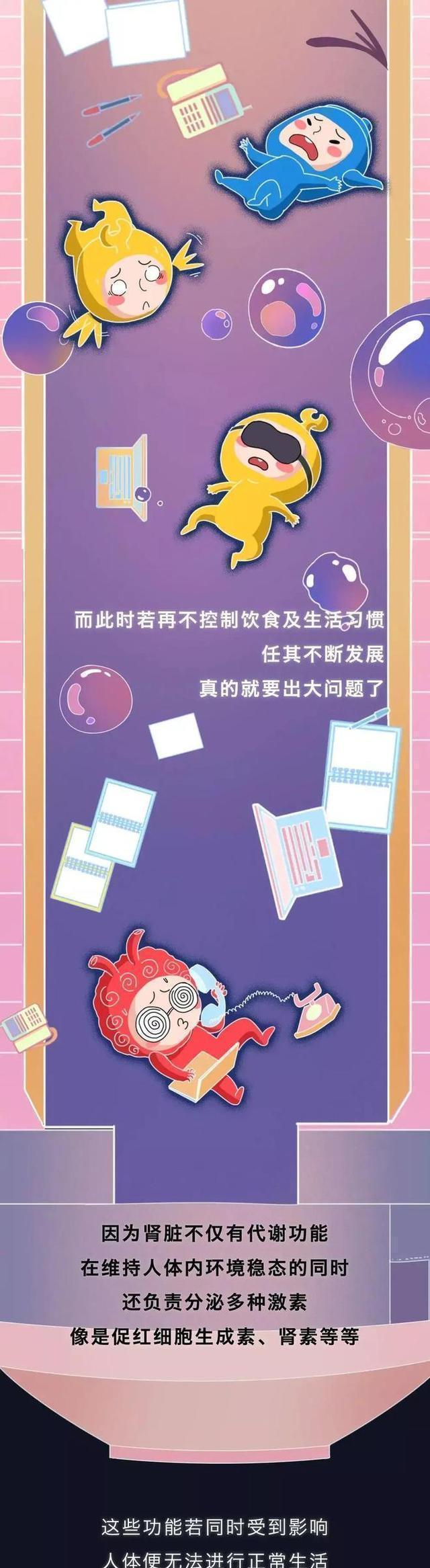 针灸|肾是如何被“掏空”的？一文为你揭晓全过程（替好友来看看）