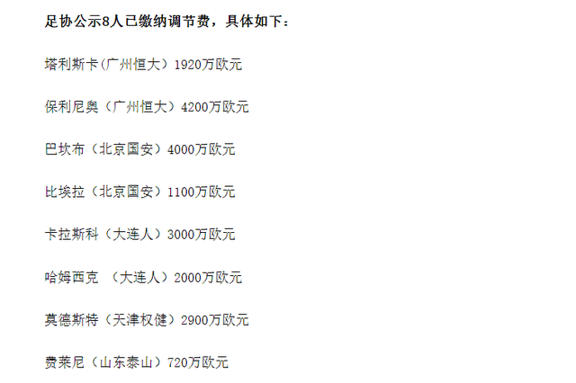 北京国安|18亿！广州队“贡献”最多，北京国安次之，还有3亿多没收到