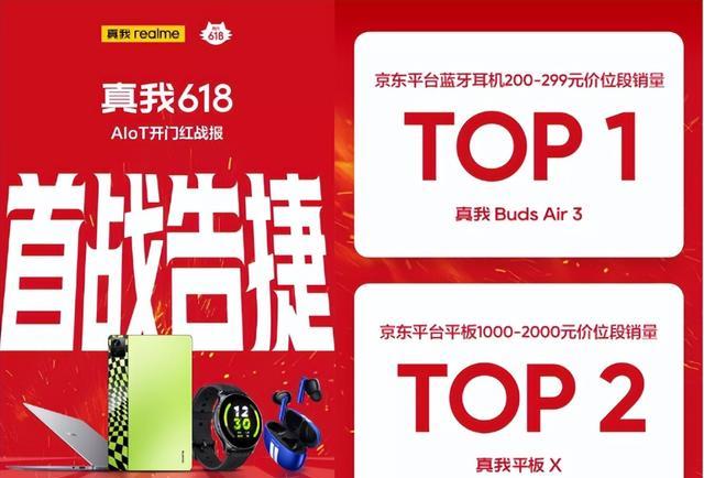 realme|一秒破亿!真我realme成618最大黑马,这个品牌彻底火了