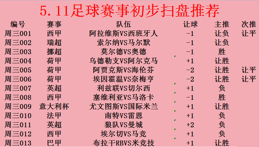 切尔西|今日赛事前瞻：兹联 VS 切尔西